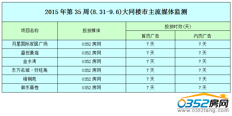������0352���W�W�j�V��Ͷ����r��