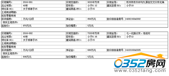 240950394f0e07a6197347.png QQ截圖20160224094936.png