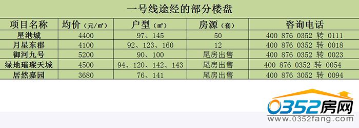 0617094051ae9f09ef3712.jpg 1號線.jpg