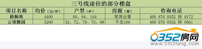 06171350c6904af73a5939.jpg 三號線.jpg