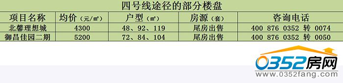 0617141692313883bf1611.jpg 四號線.jpg