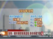 2017����������{��Ч���@�F ���r�����m�µ�