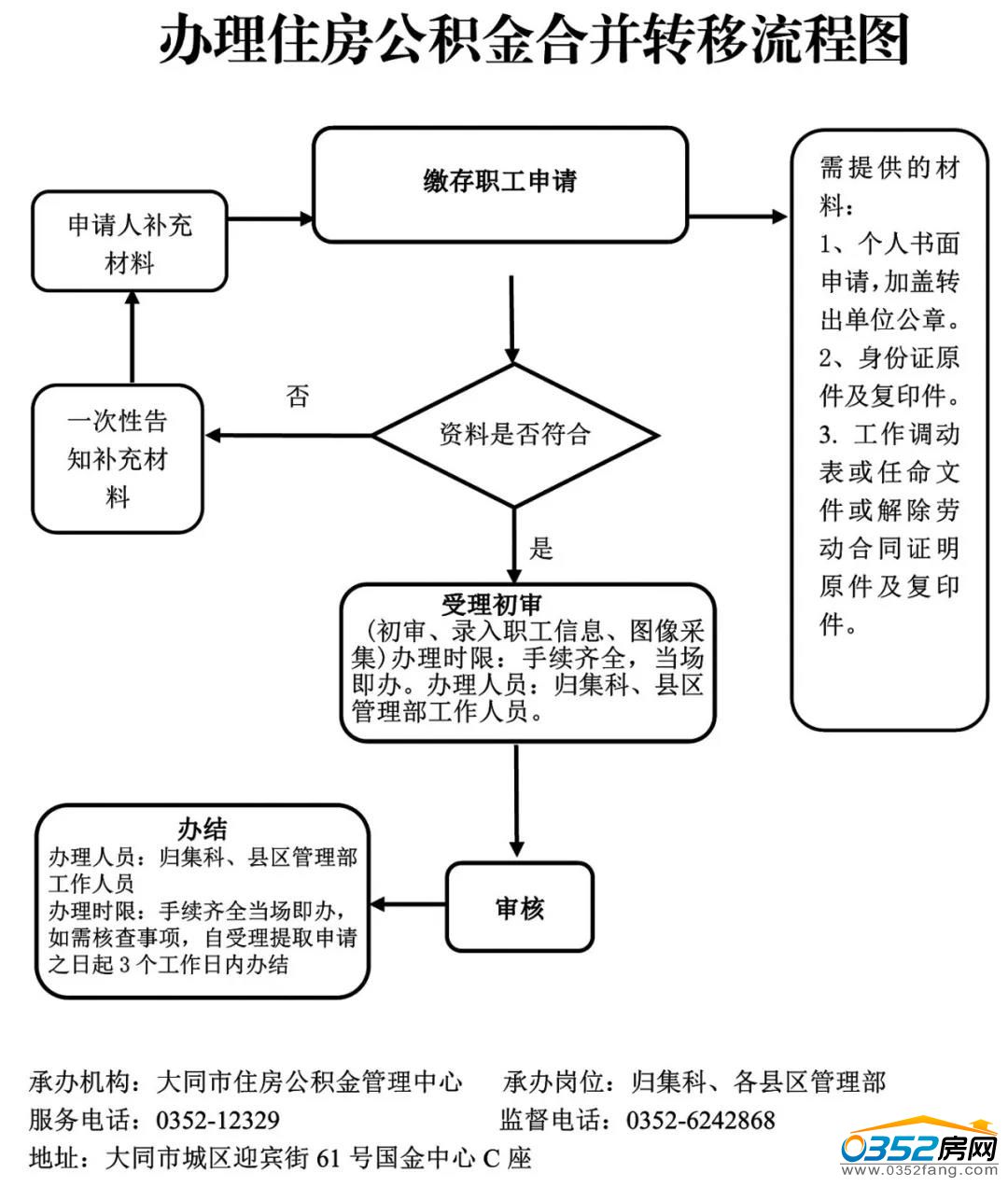 28111222865f374da29778.jpg 28111222865f374da29778.jpg