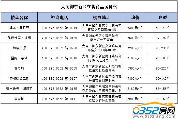 0717060848e5aeba990823.jpg 御東.jpg