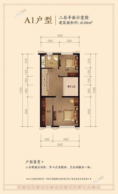 �^��Ժ���ő���A1����