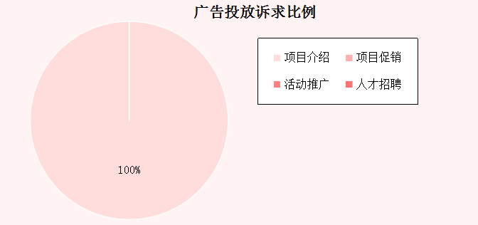 070941131e80f018cb4662.png QQ截圖20190107093808.png