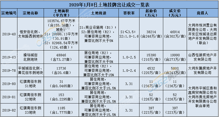 08170015dbfc52d1f02385.png QQ鎴?浘20200108165657.png