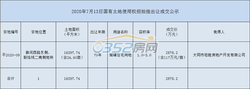 161804228f1d51e1641886.png 7.16.4.png