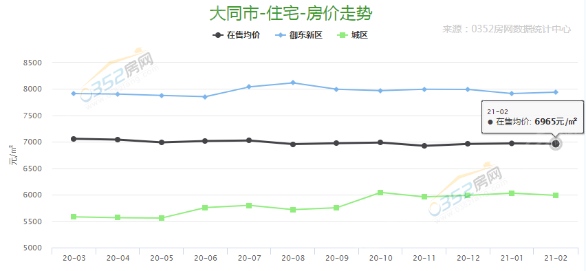 011546594003fcd2ea1517.png 寰?俊鎴?浘_20210301154258.png