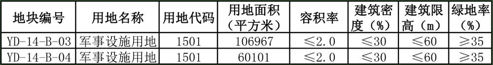 4.26.9.png 4.26.9.png