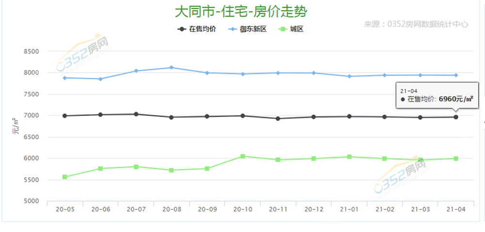 QQ鎴?浘20210504143202.png QQ鎴?浘20210504143202.png