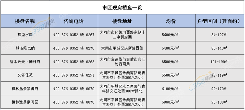 甯傚尯.png 甯傚尯.png