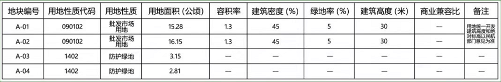 1.25.2.png 1.25.2.png