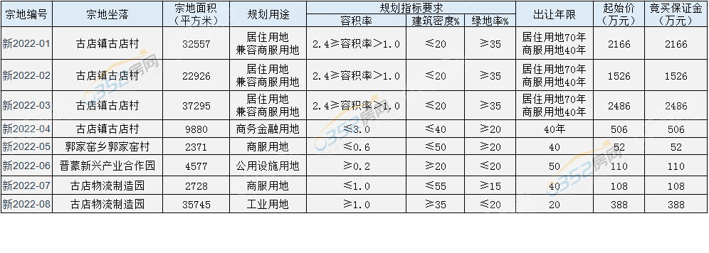 3.31.2.png 3.31.2.png