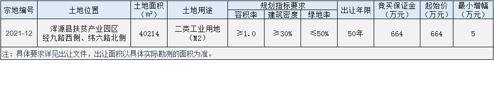 3.31.1.png 3.31.1.png