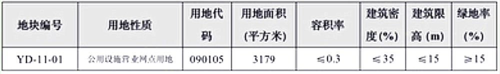 QQ鎴?浘20220404142100.png QQ鎴?浘20220404142100.png