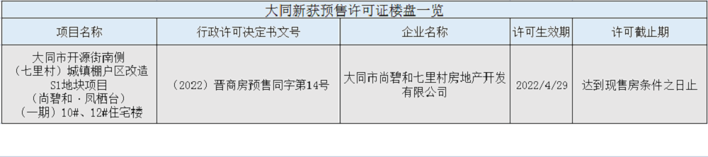 4.29.1.png 4.29.1.png