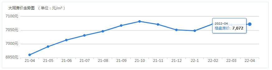 2022.4.png 2022.4.png