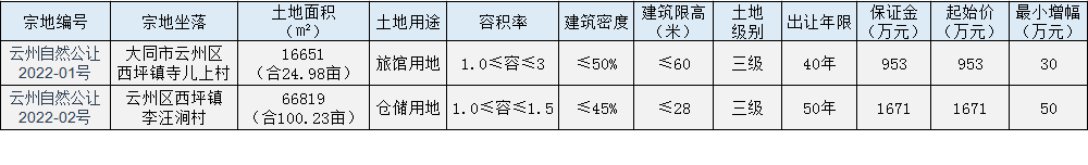 5.12.1.png 5.12.1.png