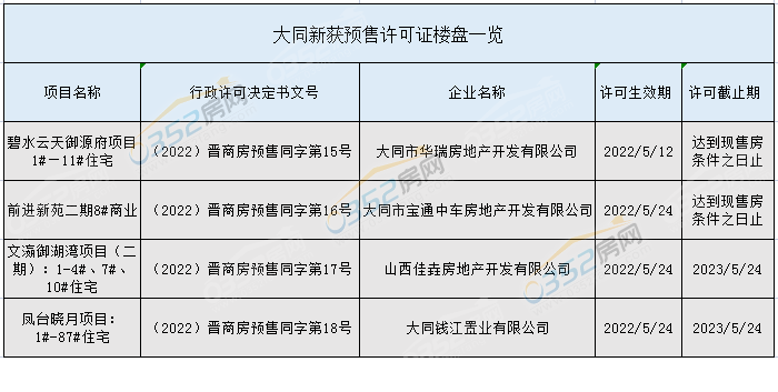 寰?俊鎴?浘_20220525101618.png 寰?俊鎴?浘_20220525101618.png