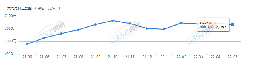 2022.5.png 2022.5.png