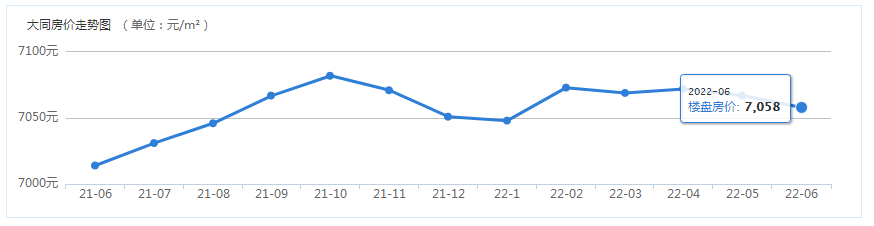 2022.6.png 2022.6.png