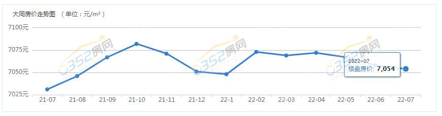 2022.7.jpg 2022.7.jpg