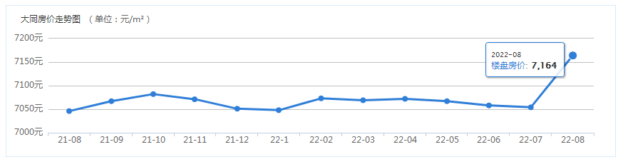 2022.8.png 2022.8.png