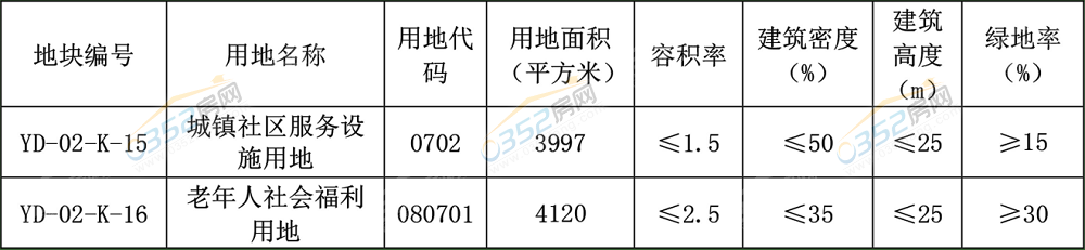 QQ鍥劇墖20221007165714.png QQ鍥劇墖20221007165714.png