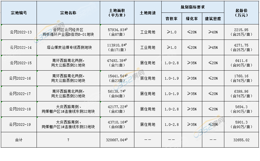 寰?俊鎴?浘_20221201144734.png 寰?俊鎴?浘_20221201144734.png
