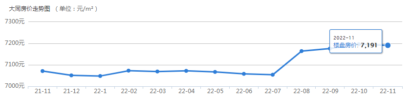 寰?俊鎴?浘_20221202151131.png 寰?俊鎴?浘_20221202151131.png