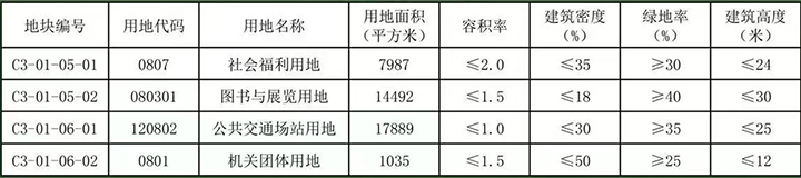 寰?俊鎴?浘_20230330104501.png 寰?俊鎴?浘_20230330104501.png