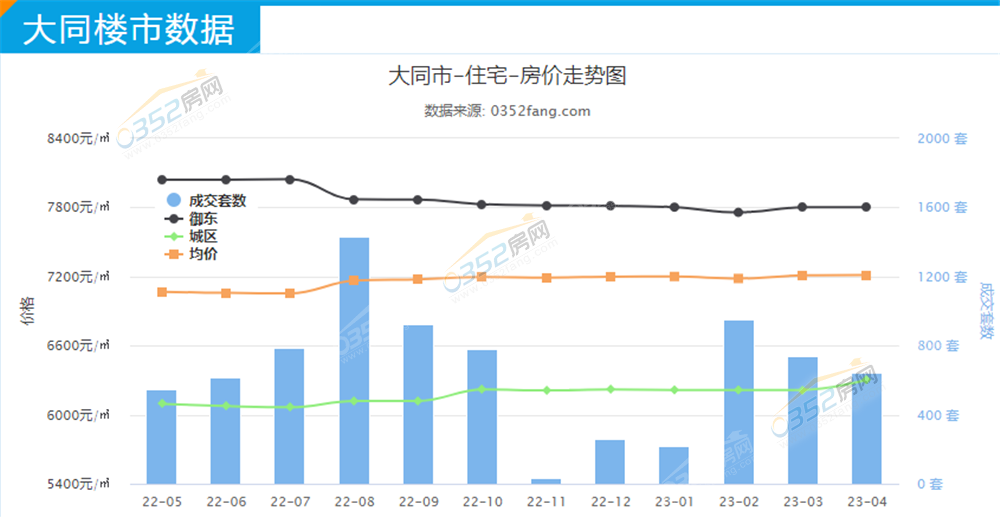 QQ鎴?浘20230509164327.png QQ鎴?浘20230509164327.png
