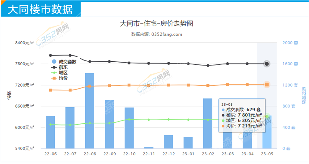 QQ鎴?浘20230509164327.png QQ鎴?浘20230509164327.png