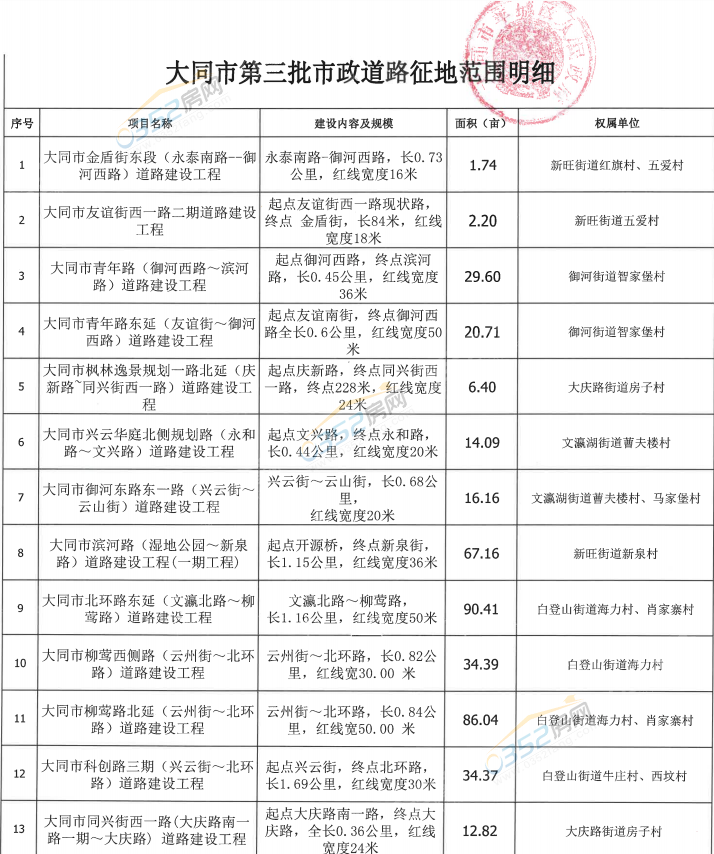 微信截圖_20230630151233.png 微信截圖_20230630151233.png