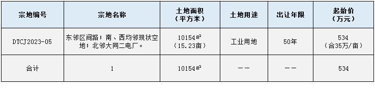 微信截圖_20230801165205.png 微信截圖_20230801165205.png