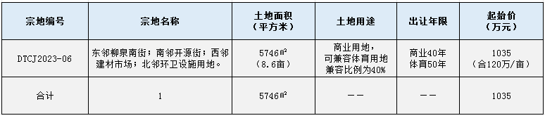 微信截圖_20230814165016.png 微信截圖_20230814165016.png